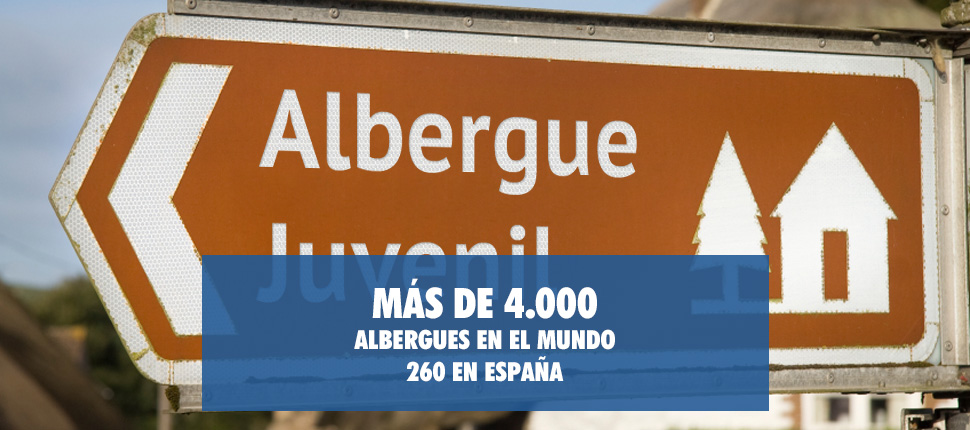 Más de 4000 albergues en el mundo, 260 en España